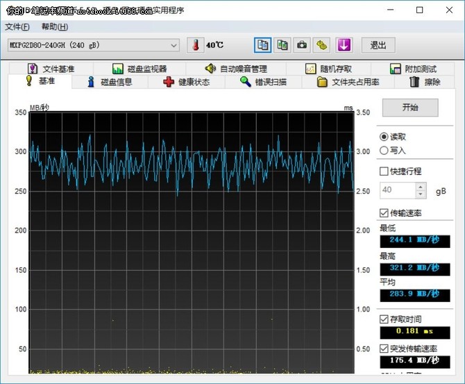 硬盘读取正常写入很慢_硬盘写入缓存失败_硬盘读取写入速度
