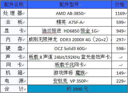 i7 2600s评测_i7 2600s_i7 2600s配什么显卡