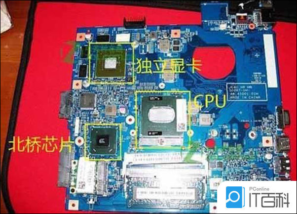 笔记本如何更换显卡