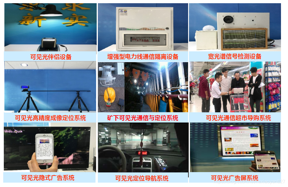 多通道宽带可见光通信系统