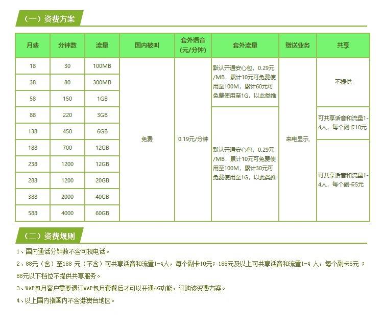 \上海地面通\宽带_青岛快通有线宽带_上海移动e家通10m宽带