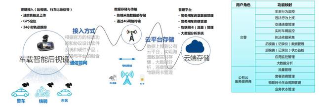 品茗软件安全计算_品茗安全计算软件怎么样_品茗安全计算软件论坛