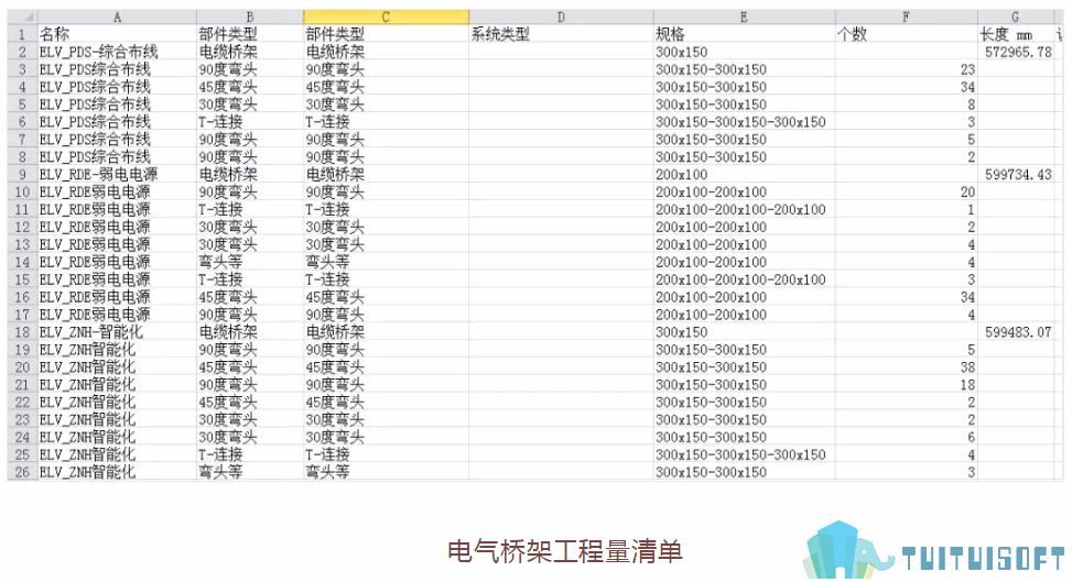 html导出excel 数据大页面崩溃_erp中如何导出为excel_数据显示到dbgrid后怎样导出为excel