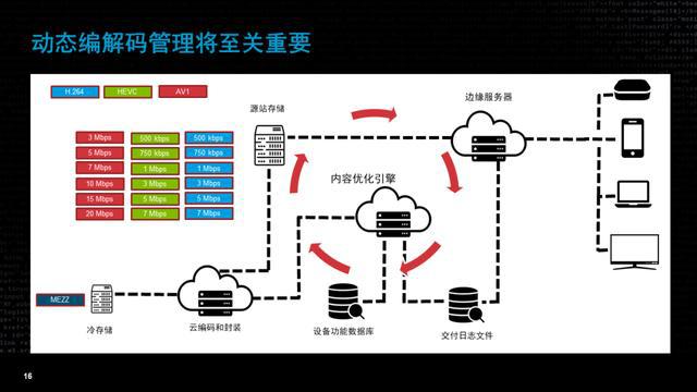 cpu z cpu频率_cpu 安卓z_cpu z怎么看cpu