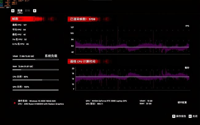 双显卡(入门级独立显卡+集成显卡)还是独立显卡好_i3处理器配什么显卡好_笔记本显卡使用什么显卡好