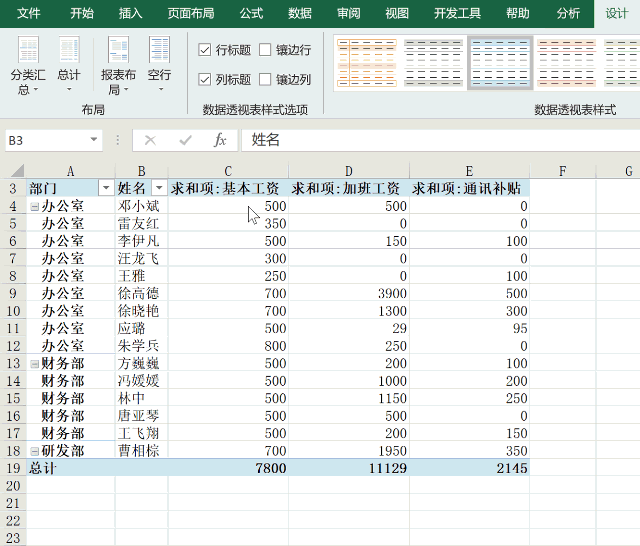excel表分类汇总功能_excel表格的分类汇总功能_excel表分类汇总功能