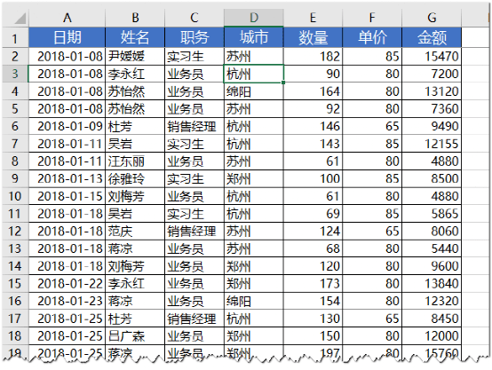 excel表分类汇总功能