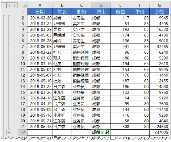 excel表分类汇总功能