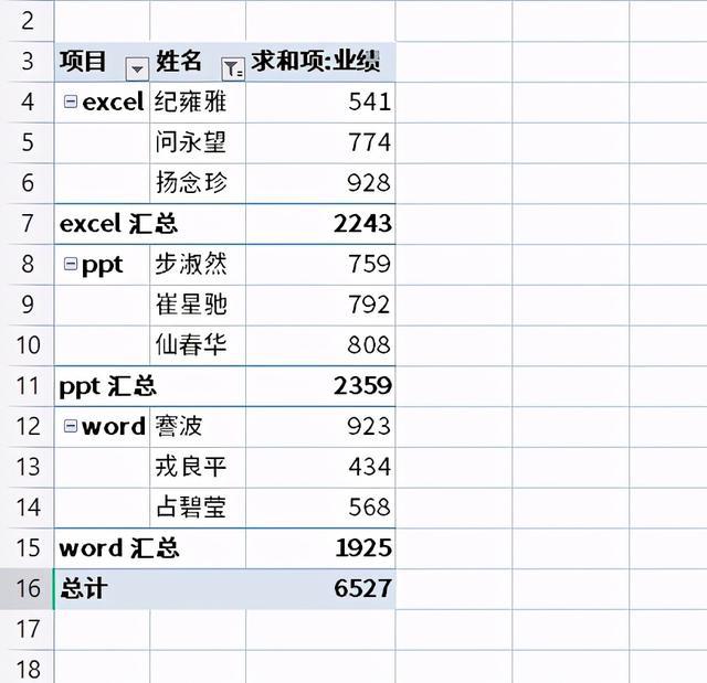 excel表分类汇总功能_excel表筛选功能_excel表如何汇总数据