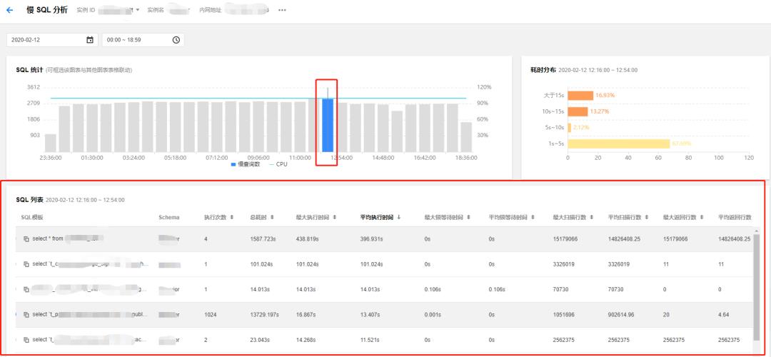 excel表筛选功能_excel表如何汇总数据_excel表分类汇总功能