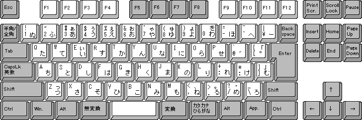 日语输入法哪个好_google日语输入法输入特殊的汉字_谷歌日语输入法能切换成中文