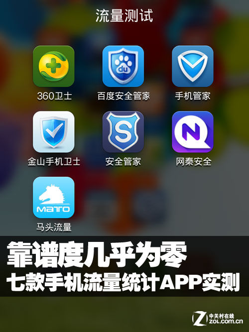 奇虎360搜索临沂_奇虎360 搜索_360安全卫士和金山毒霸有冲突吗