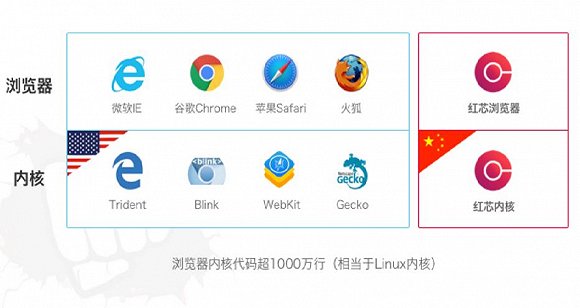 google浏览器flash player 过期_google浏览器flash player 过期_谷歌浏览器flash player已过期