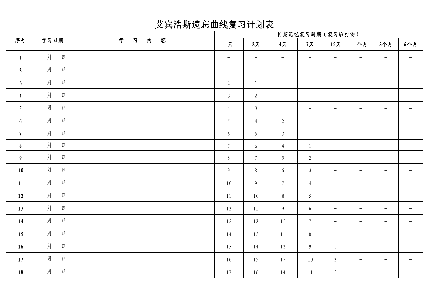 wps表格插入_wps表格如何横向插入_wps文字版中,插入横着编制的表格,怎么打印出来?