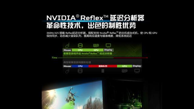 手机好坏看哪些参数_显示器好坏看什么参数_买电脑主要看什么参数 怎么看配置好坏