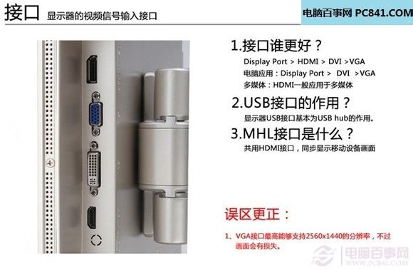 显示器好坏看什么参数