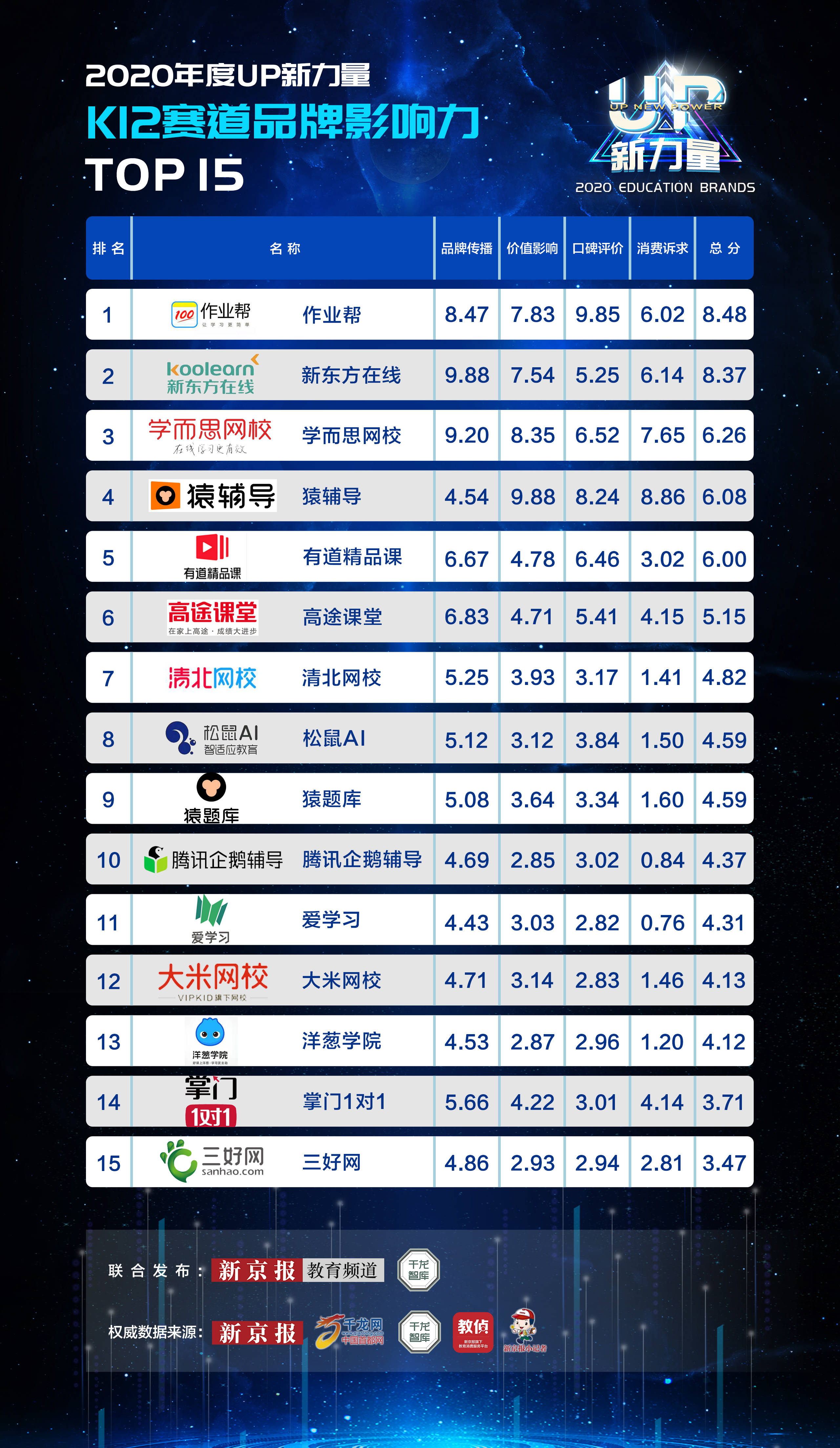 胡润发布2015年全球华人富豪榜_2015年全球华人富豪榜_苹果显卡排行榜2015年