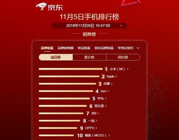 胡润发布2015年全球华人富豪榜_2015年全球华人富豪榜_苹果显卡排行榜2015年