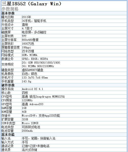 怎么看耳机参数好坏_冰箱好坏看什么参数_显示器好坏看什么参数