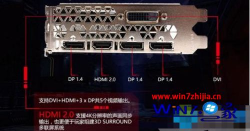 一个电脑主机怎样接两个显示器_一个电脑连接两个显示器如何操作