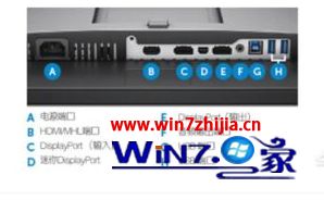 一个电脑主机怎样接两个显示器_一个电脑连接两个显示器如何操作