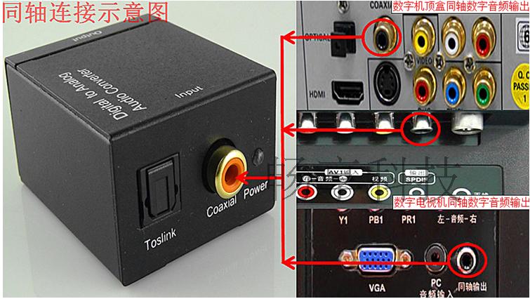 vga dvi接口_显示器vga接口与dvi_vga接口与dvi接口