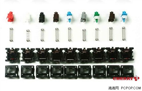 由浅入深了解机械键盘：各种轴的区别 