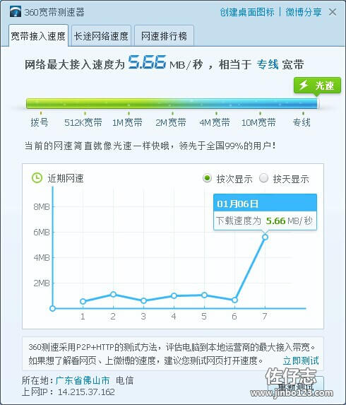 移动光纤下载速度