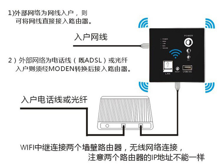 电子盘怎样装软路由系统_没有电脑怎么装路由器_苹果电脑装win7找不到安装器光盘