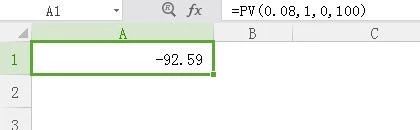 excel 投资年回报率