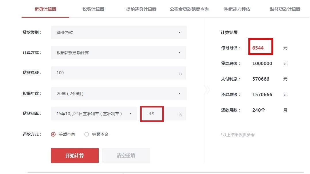excel 投资年回报率