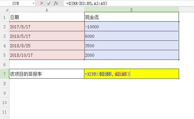 excel 投资年回报率
