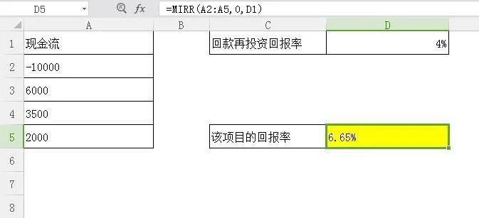 excel 投资年回报率