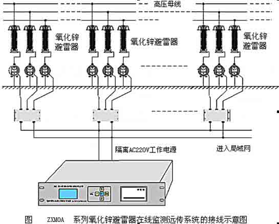 为何老公突然变得陌生_显示器突然变得很模糊_手机充电突然变得很慢