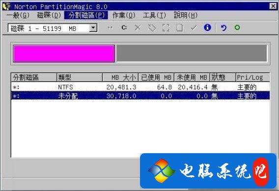 PQ分区魔术师怎么用 PQ硬盘分区魔术师使用教程
