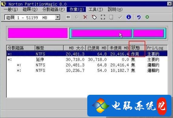 PQ分区魔术师怎么用 PQ硬盘分区魔术师使用教程