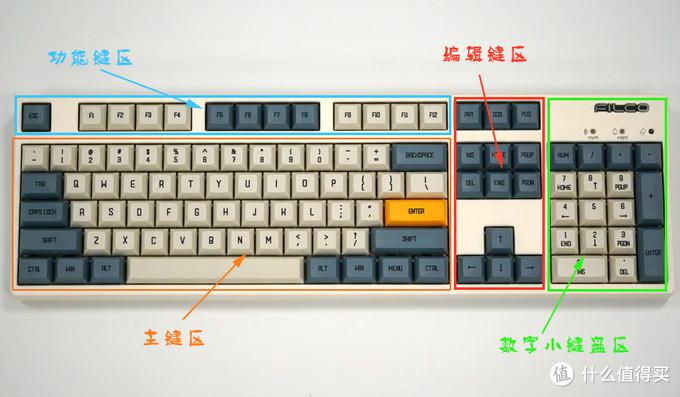 机械键盘达尔优_达尔优机械键盘说明书_达尔优终结者机械键盘