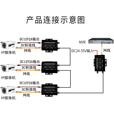 华为工业路由交换一体机价格_路由器 交换机 服务器_路由交换