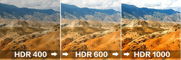 HDR显示器真香推荐，用过再也回不去