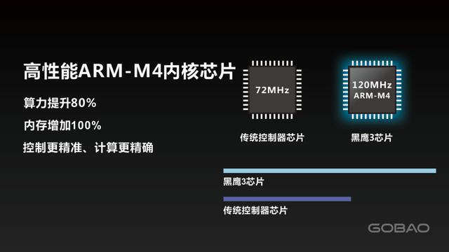 ps模糊照片变清楚_显示器模糊看不清楚_模糊图片变清楚软件