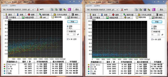 hdd regenerator 破解_hdd regenerator破解版_hdd regenerator 损坏硬盘