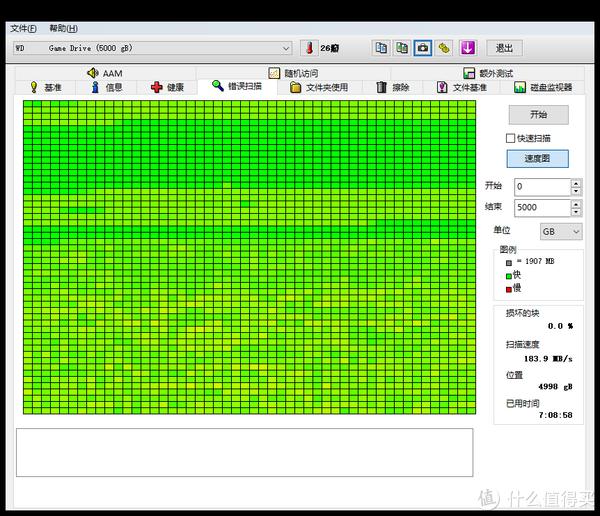 移动硬盘分区后速度变慢_固态硬盘速度变慢了_向东速度100 弧线运动20秒后向南速度100