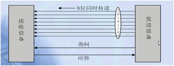 内存时序参数_内存时序什么意思_内存时序什么意思