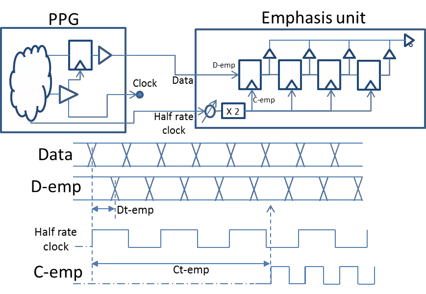 内存时序参数_内存时序什么意思_内存时序什么意思