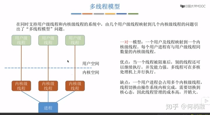 双核和四核cpu_cpu四核和双核_cpu 四核 双核