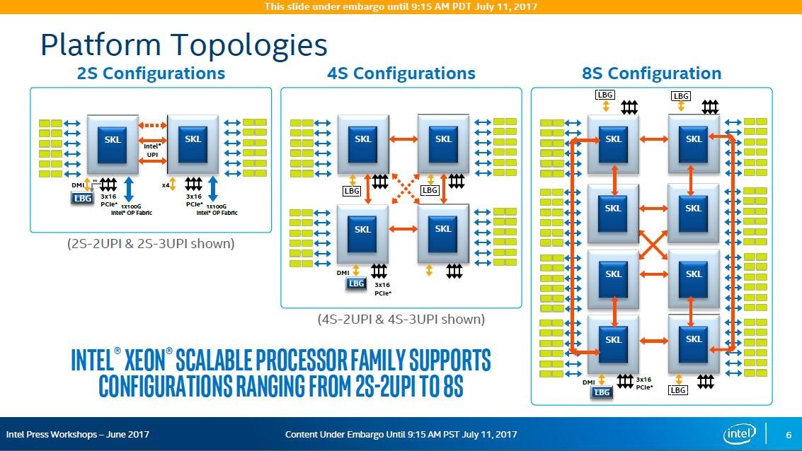 cpu四核和双核_cpu 四核 双核_双核和四核cpu