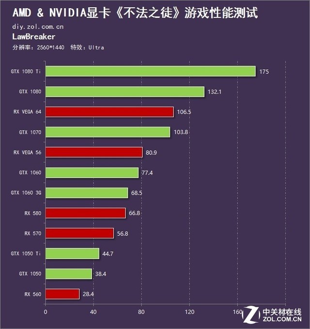 shader显卡_shader model 30显卡_显卡不支持shader+model+30