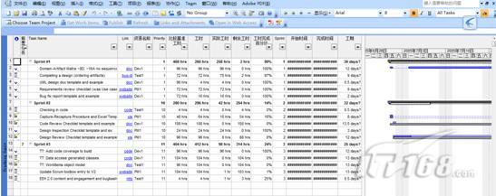 project2010下载_project激活id_microsoft project