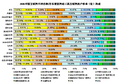 音乐搜索网站_酷狗音乐_大数据搜索引擎