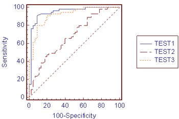 spss15.0_spss数据分析_spss教程